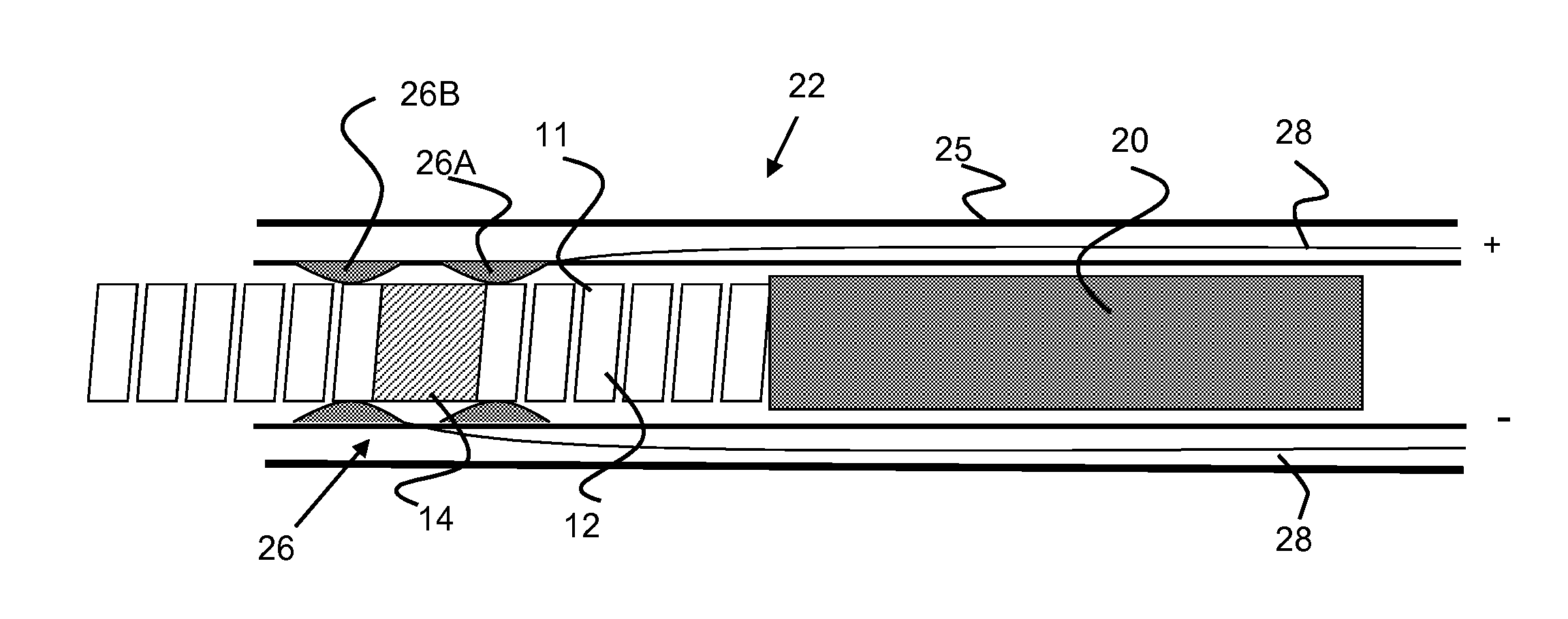 Device Delivery System