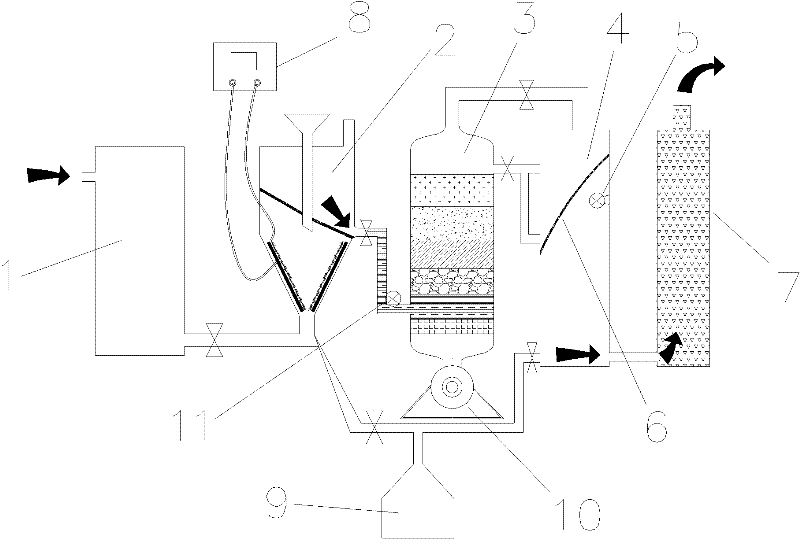 Device and method for processing restaurant wastewater