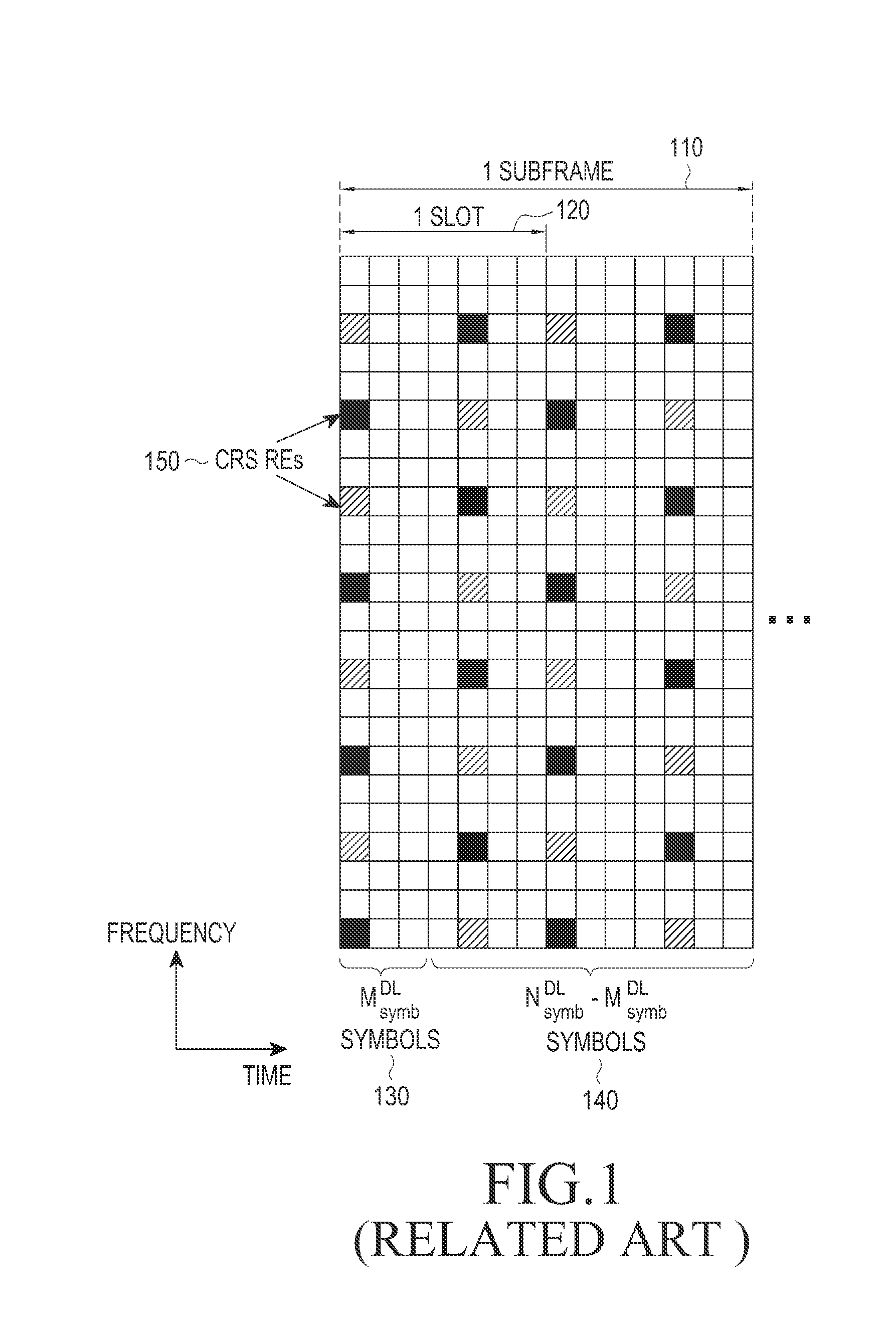 Method and apparatus for scheduling communication for low capability devices