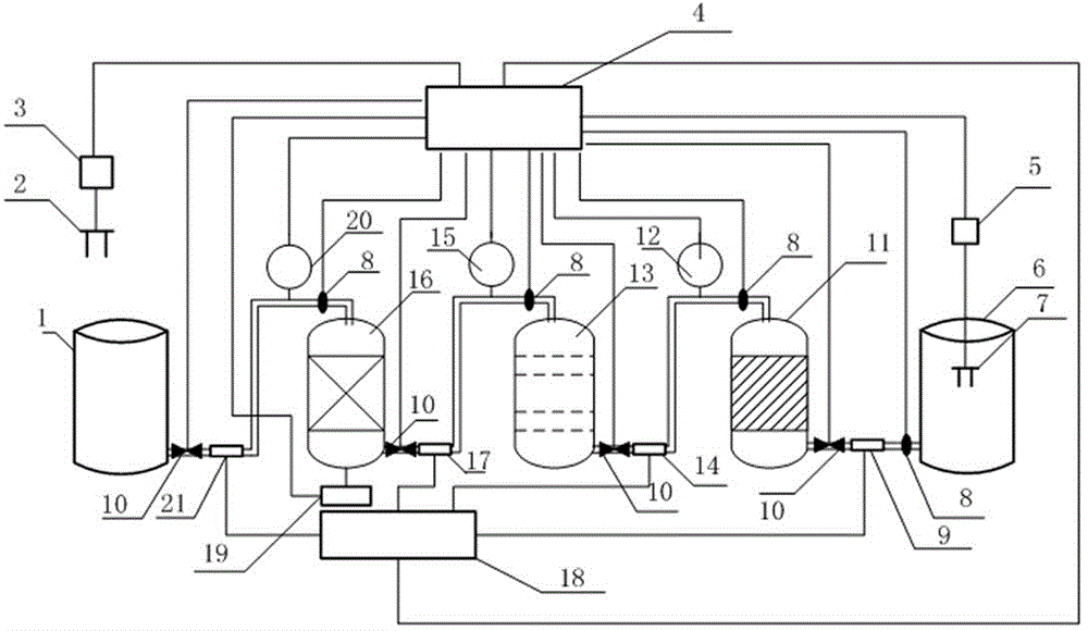 Infrared differential spectroscopy-based biogas detection and purification control system