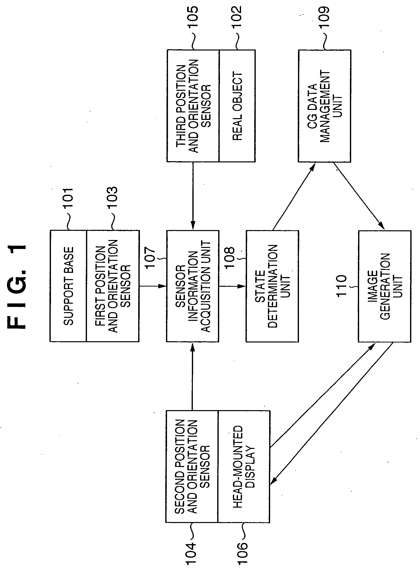 Image processing apparatus and method, and calibration device for position and orientation sensor