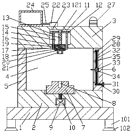 Novel precise-forming manufacturing device