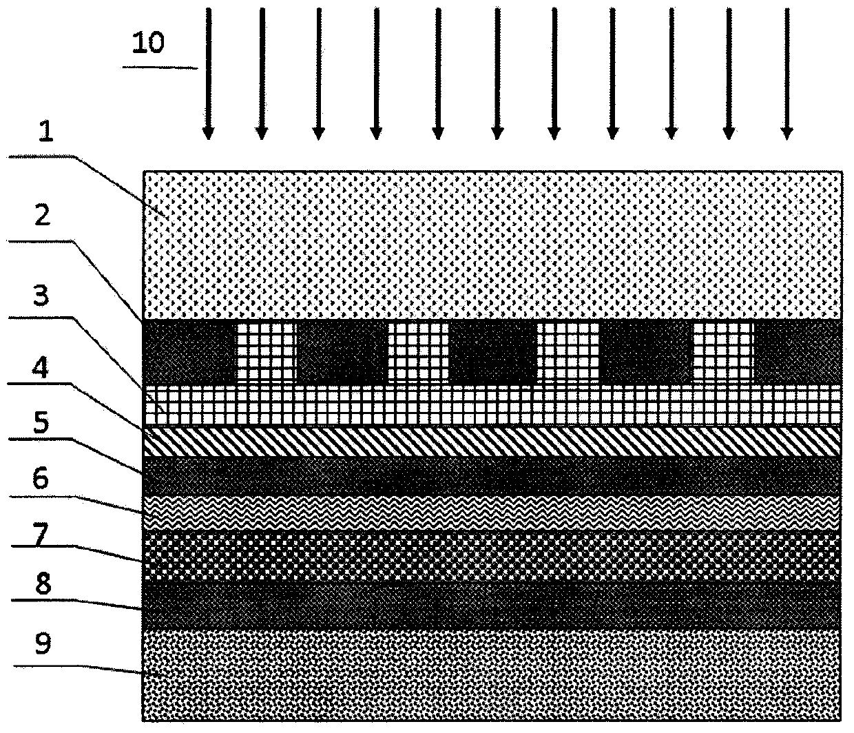 Immersive surface plasmon interference lithography method with adjustable resolution