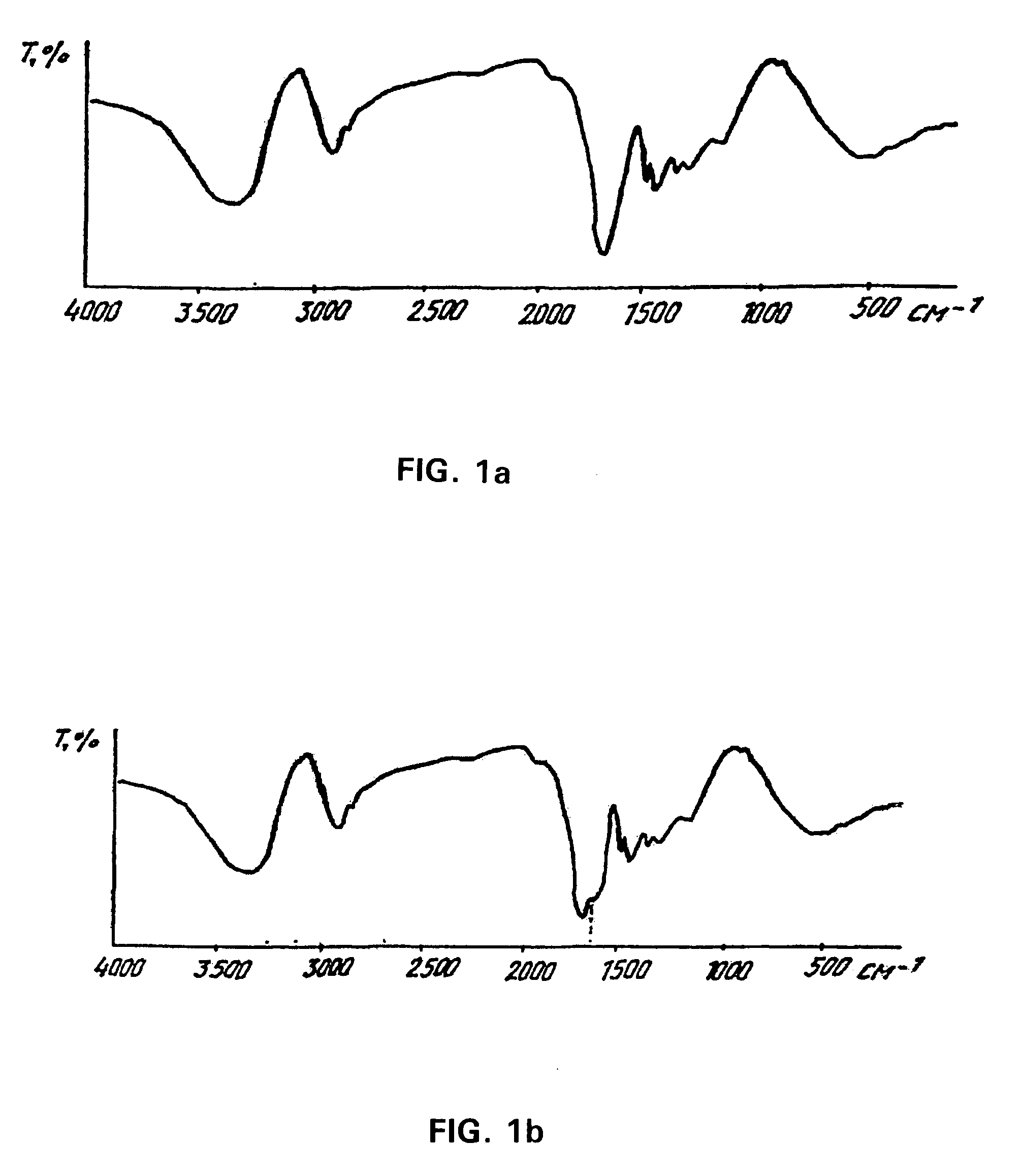 Multifunctional biocompatible hydrophilic gel and the method of gel manufacture