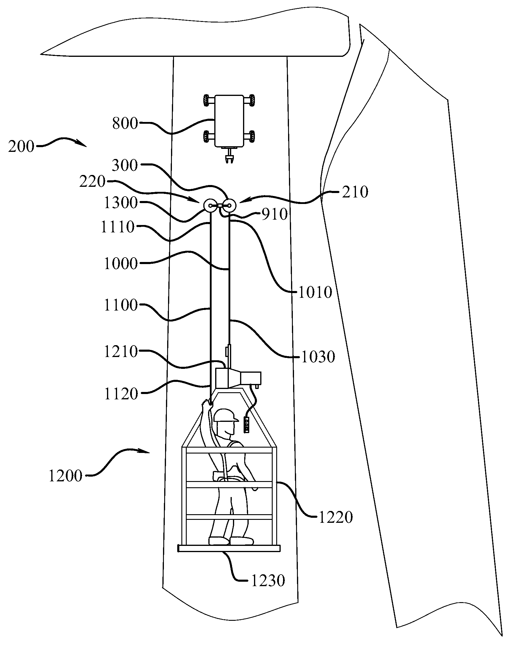 Magnetic anchor system for suspension work equipment, method of remotely attaching a suspended work platform to a work structure, and a system and device for same