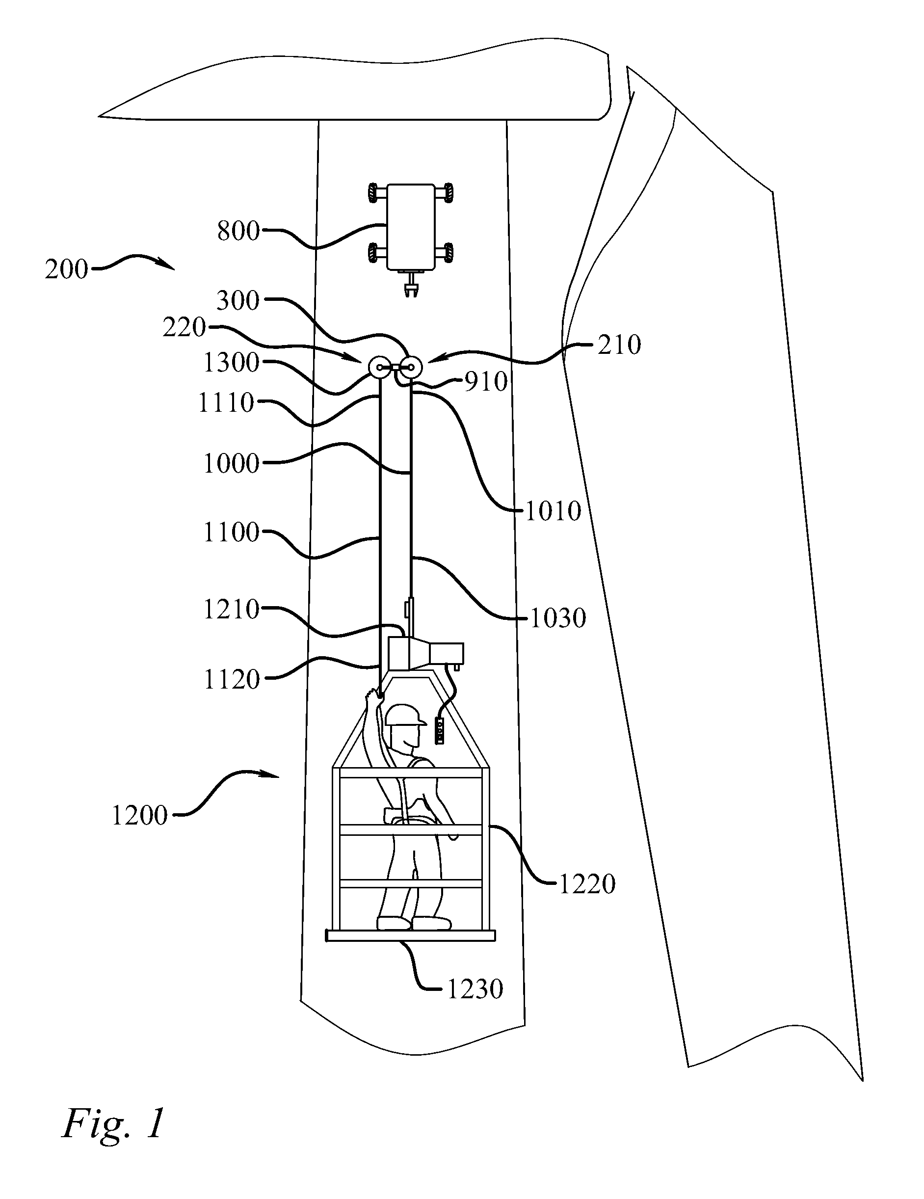 Magnetic anchor system for suspension work equipment, method of remotely attaching a suspended work platform to a work structure, and a system and device for same