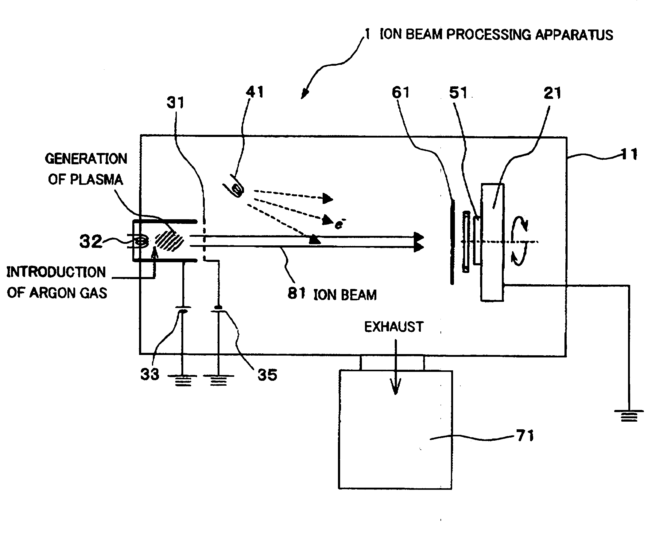 Ion beam processing system and ion beam processing method