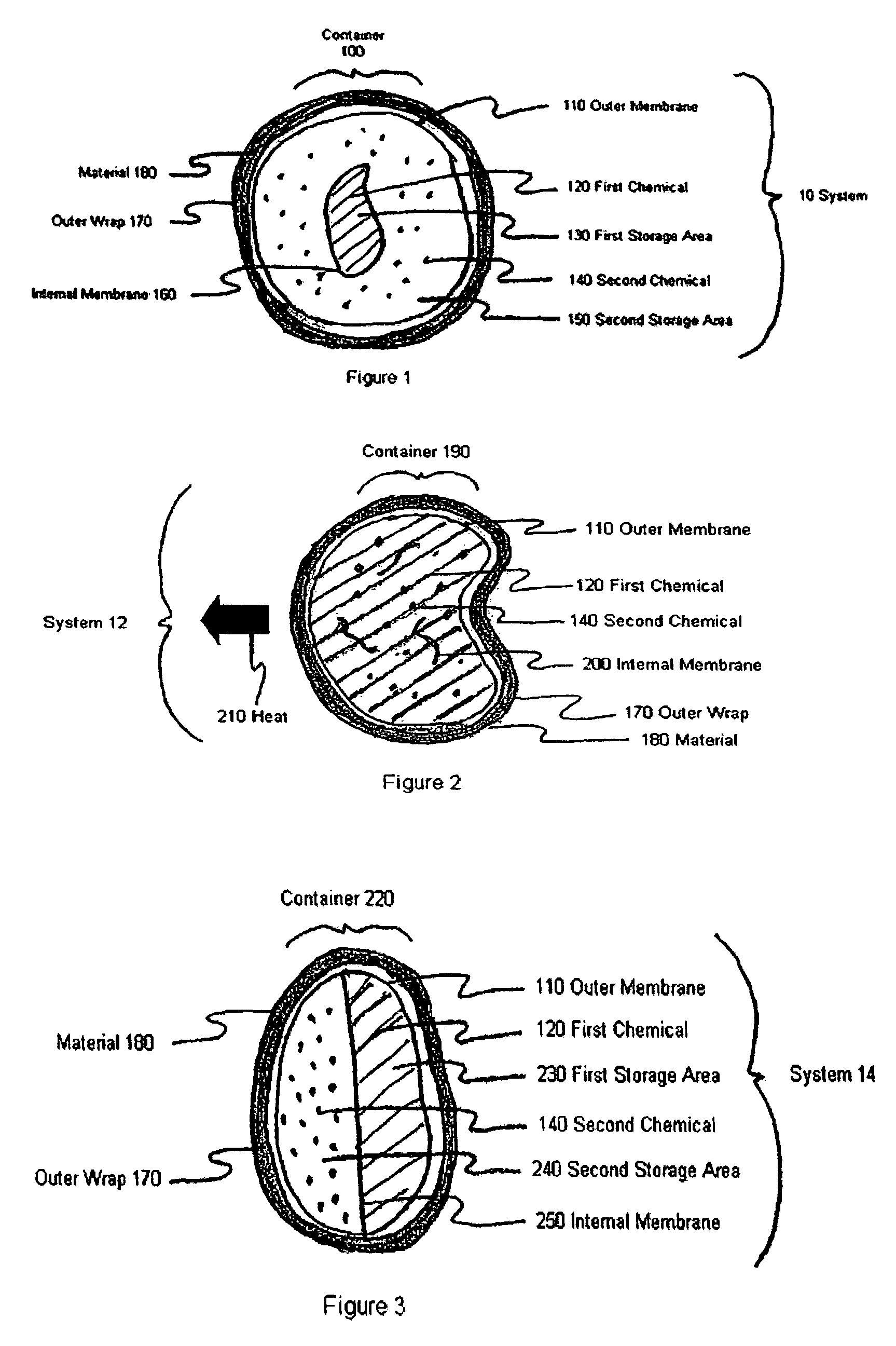 Device and method for exothermic treatment of eyelid diseases