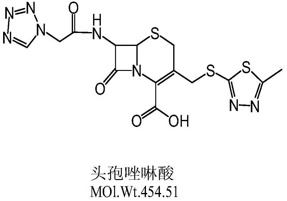 A kind of synthetic method of cefazolin acid