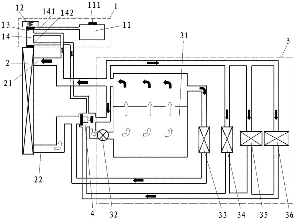 An expansion kettle assembly and cooling circulation system