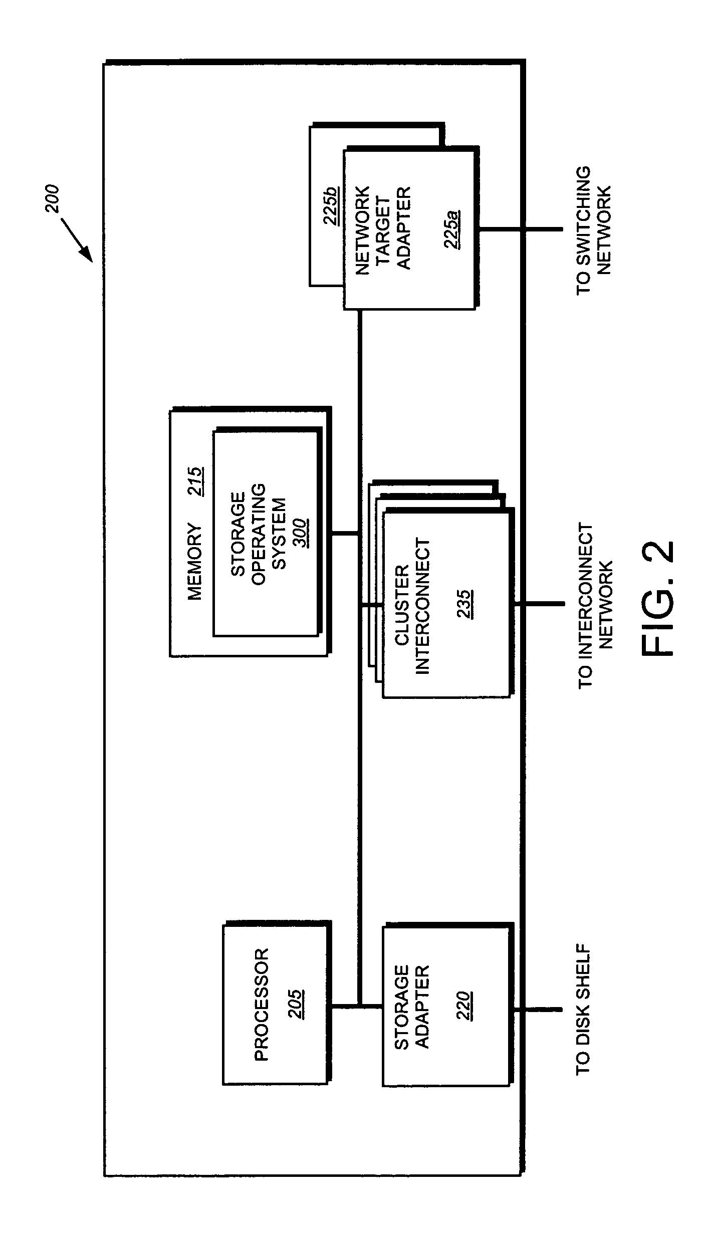 System and method for reliable peer communication in a clustered storage system