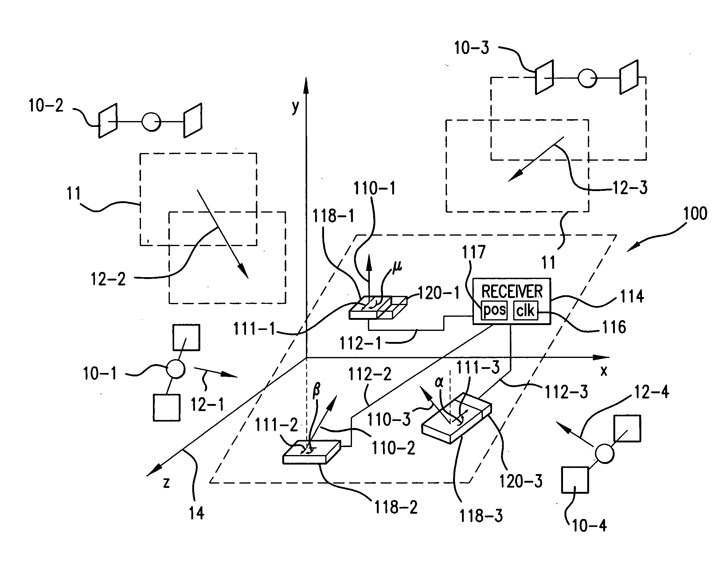 Method and system for circular polarization correction for independently moving GNSS antennas