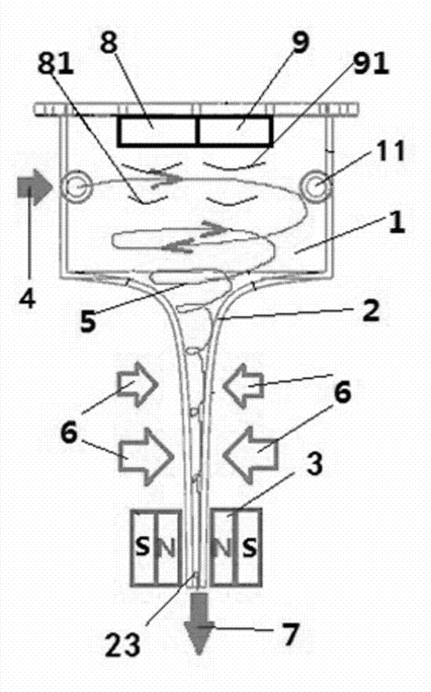 Water activating method and device by combination of acoustic field/electromagnetic field/magnetic field and vortex