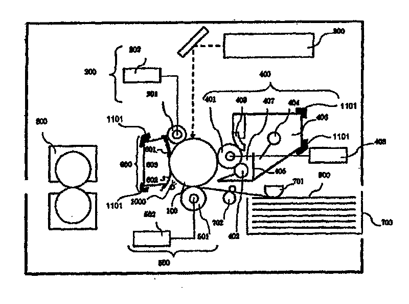 Treatment cassette and image forming apparatus