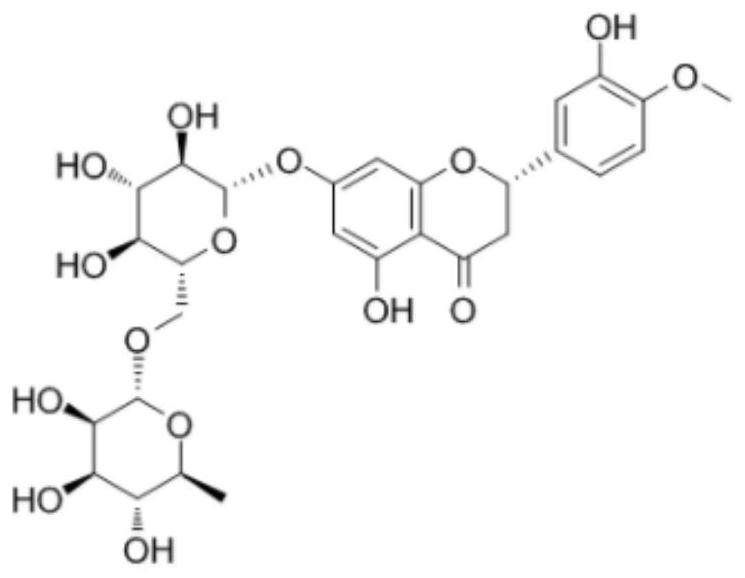 Method for improving water solubility and bioavailability of hesperidin