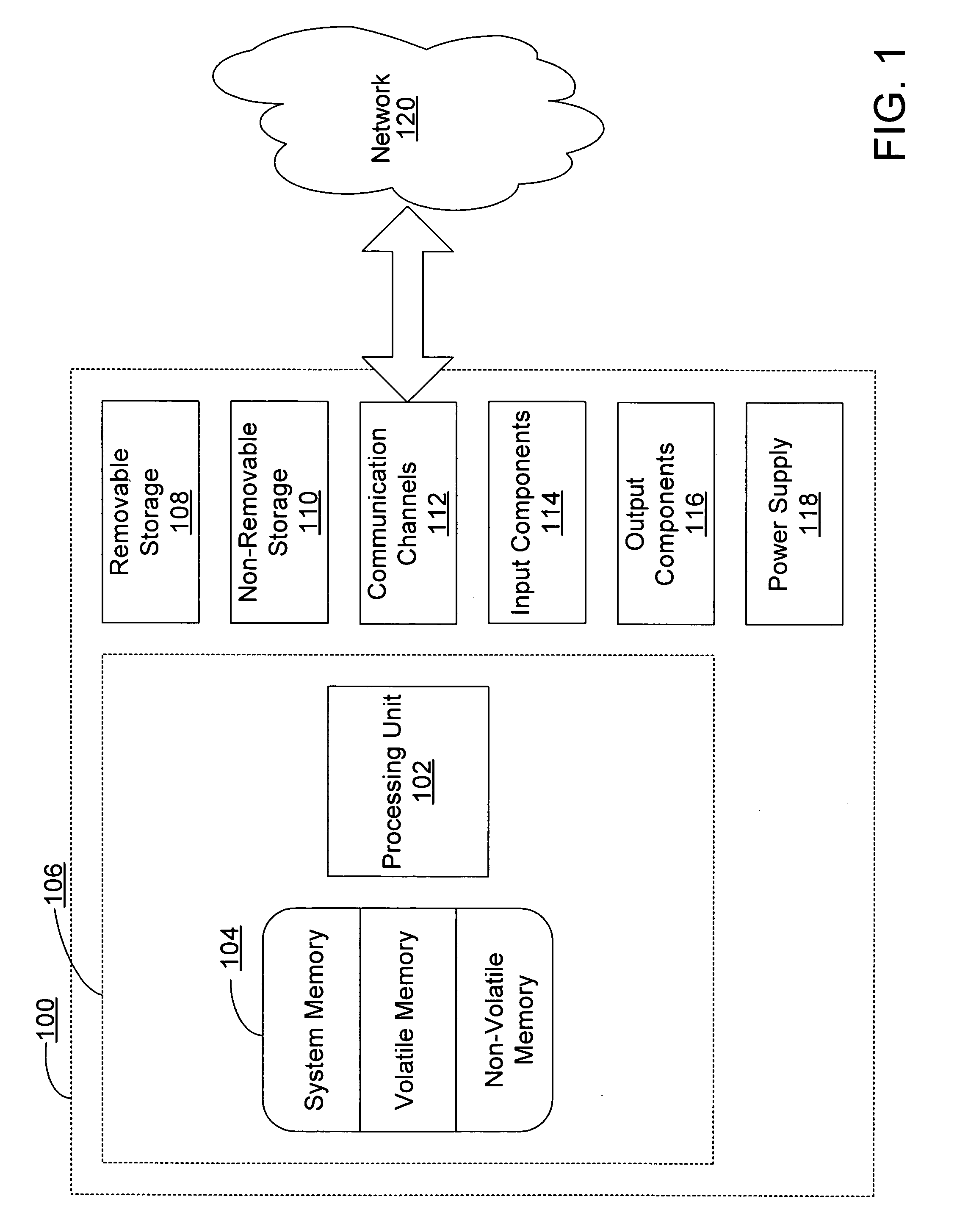 Method for dynamic application of rights management policy
