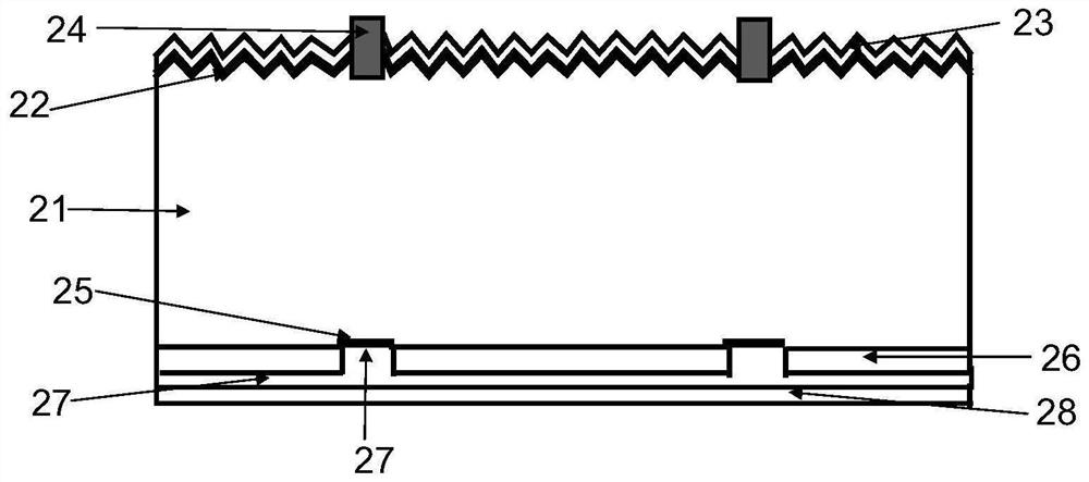 Metallization method and solar cell