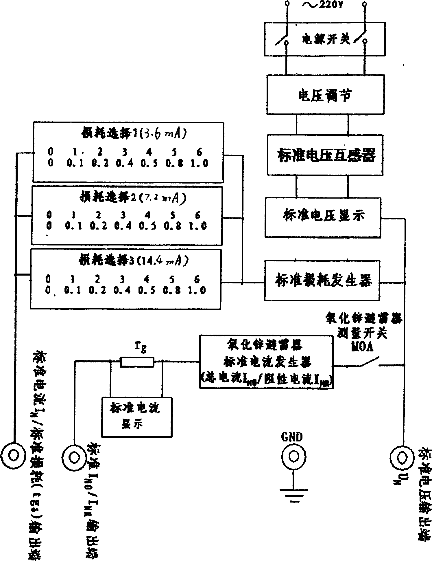 Insulated on-line monitoring system checker of high-voltage electric equipment