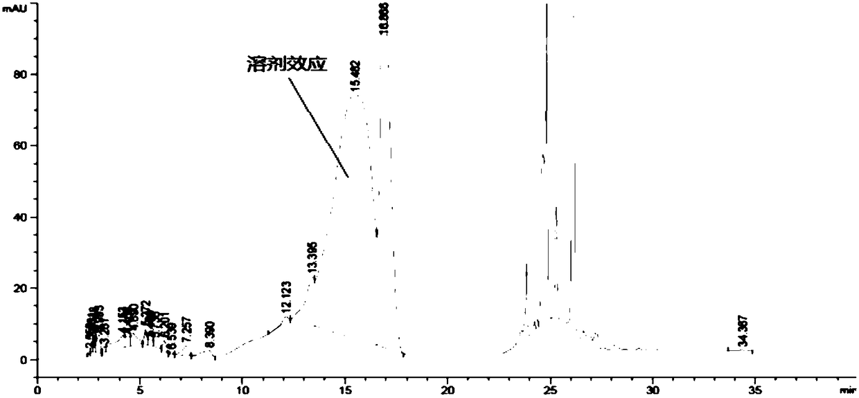 Detection method of L-2-amino-5-guanidinovaleric acid enantiomer