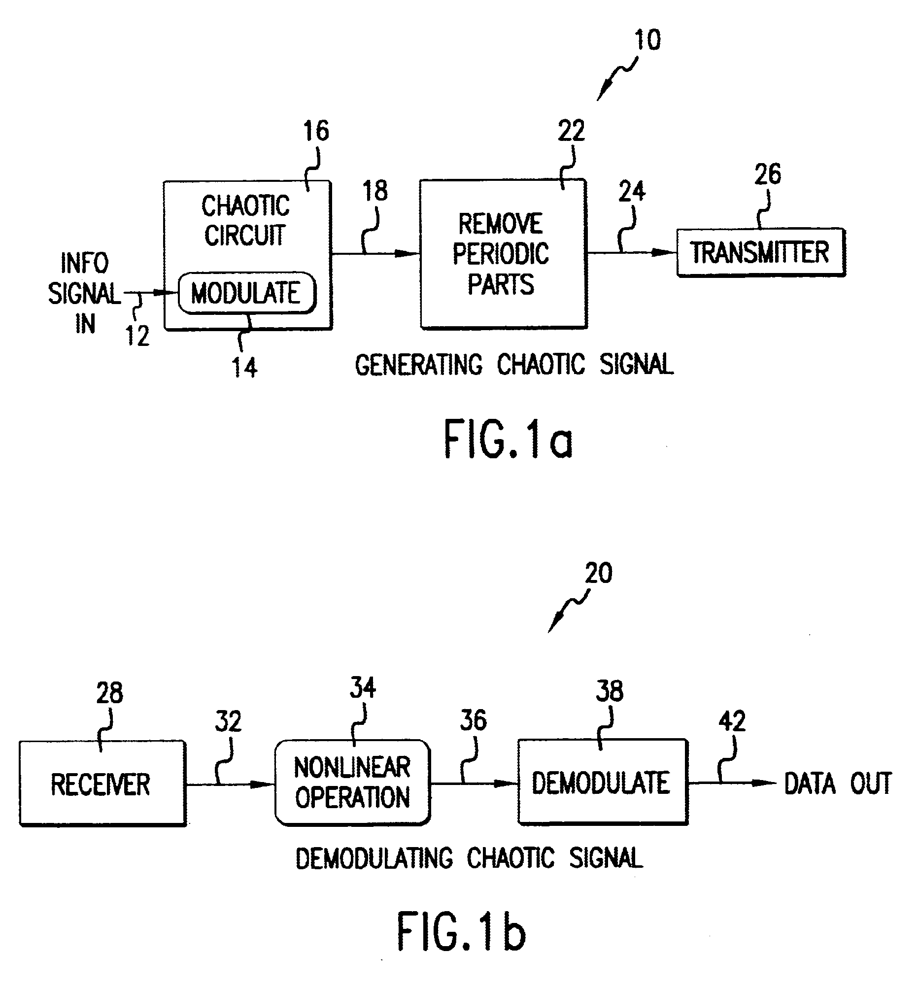 Low-interference communications device using chaotic signals