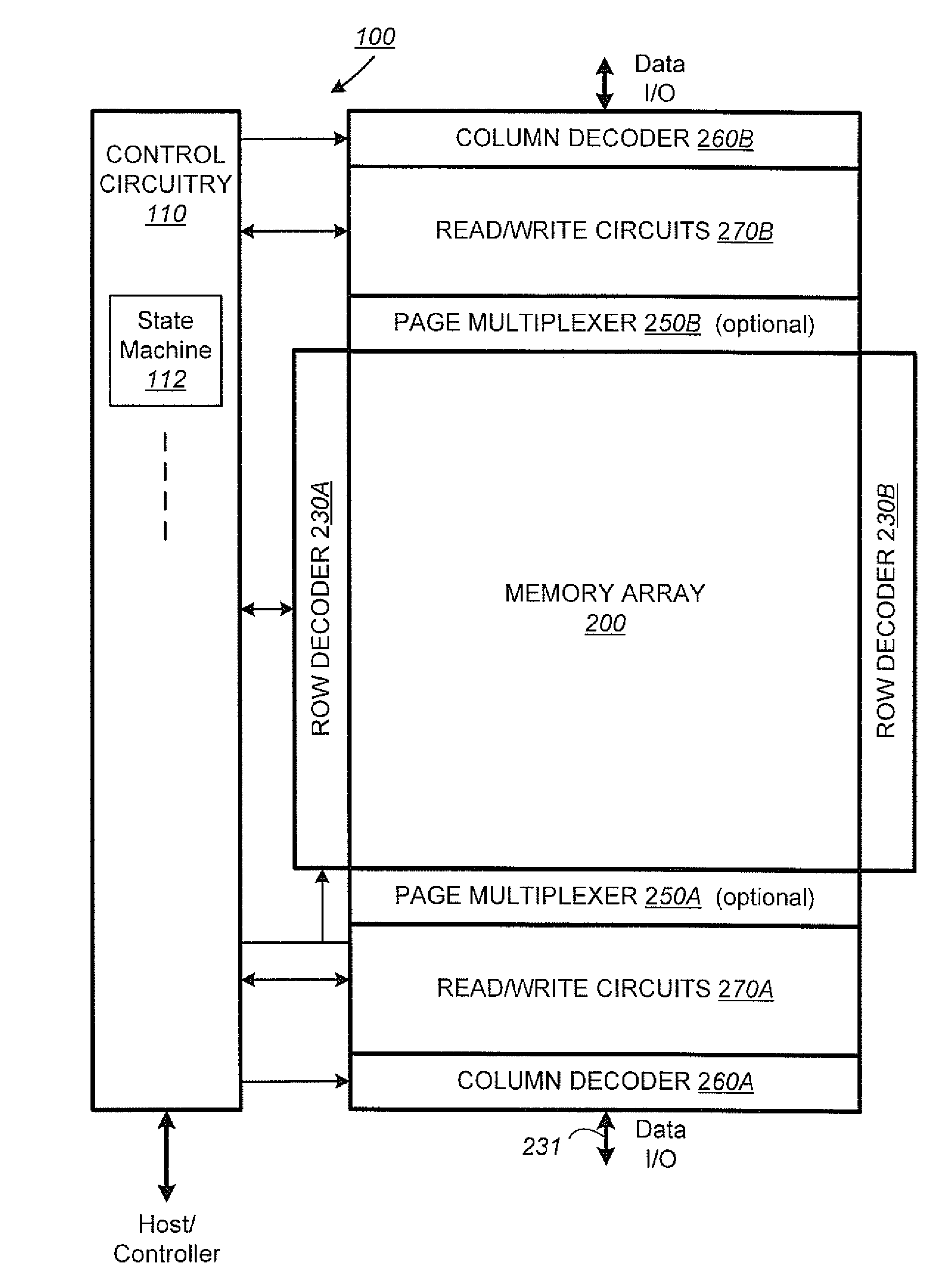 Nonvolatile Memory and Method With Reduced Program Verify by Ignoring Fastest and/or Slowest Programming Bits
