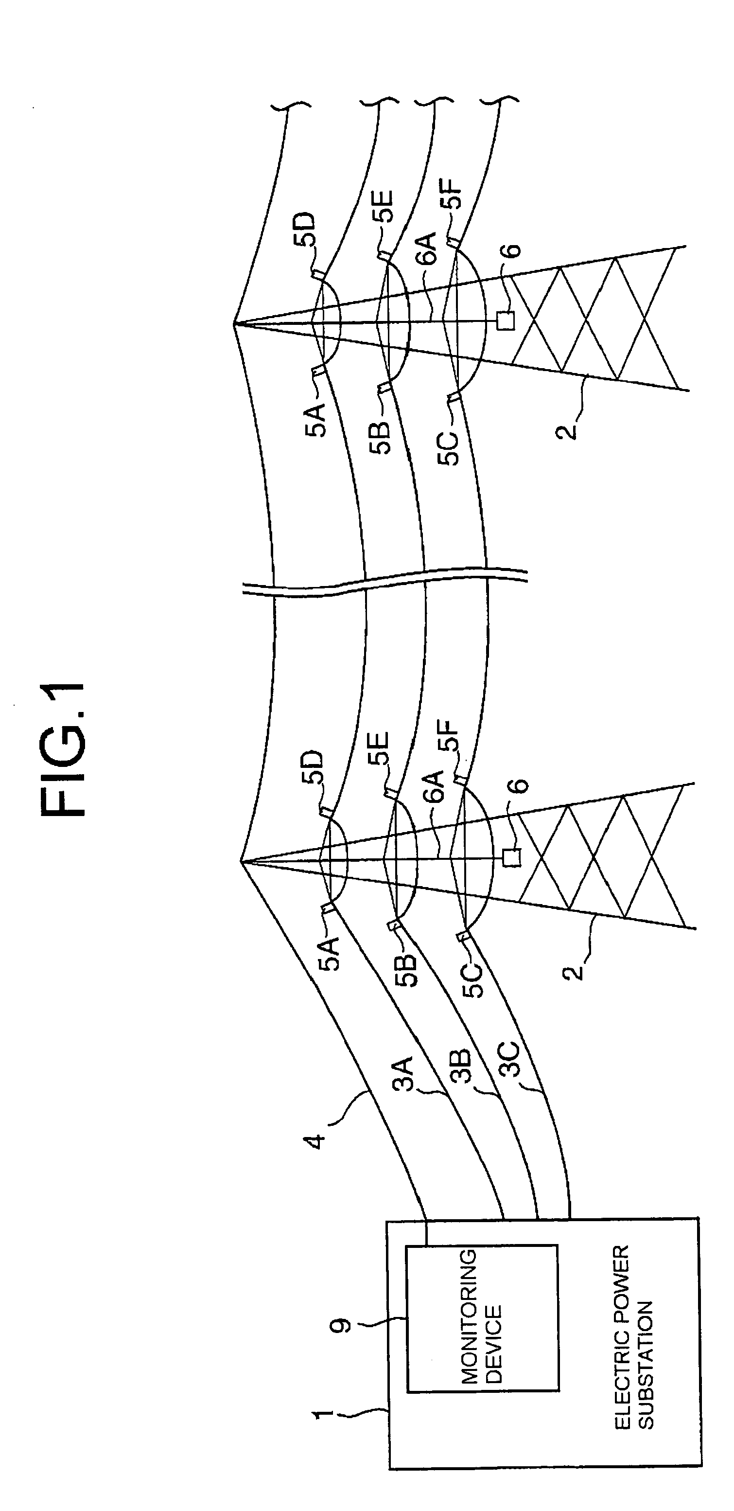Temperature recorder and temperature recording and controlling system for power supply equipment