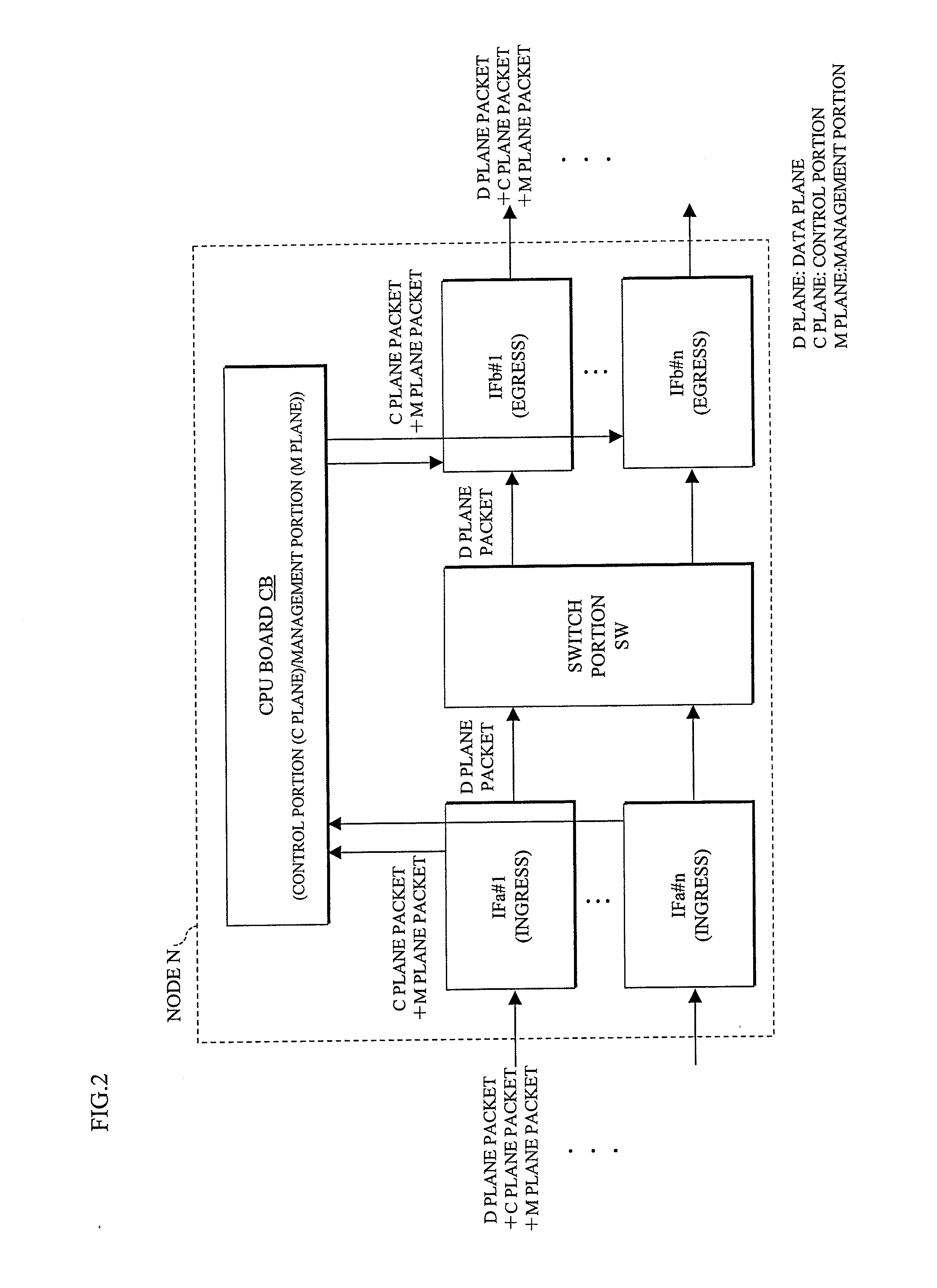 Pseudo Wire Establishing Method and Device