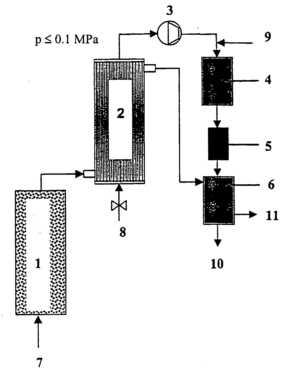 Method and device for decontaminating waters which are loaded wiith organic halogen compounds (halogenated hydrocarbons)