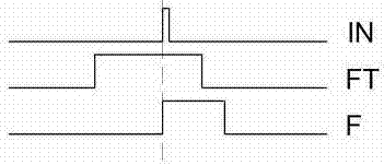 Control and display method and device of working state of weft detector of spinner