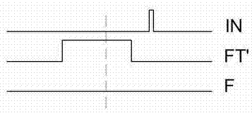 Control and display method and device of working state of weft detector of spinner