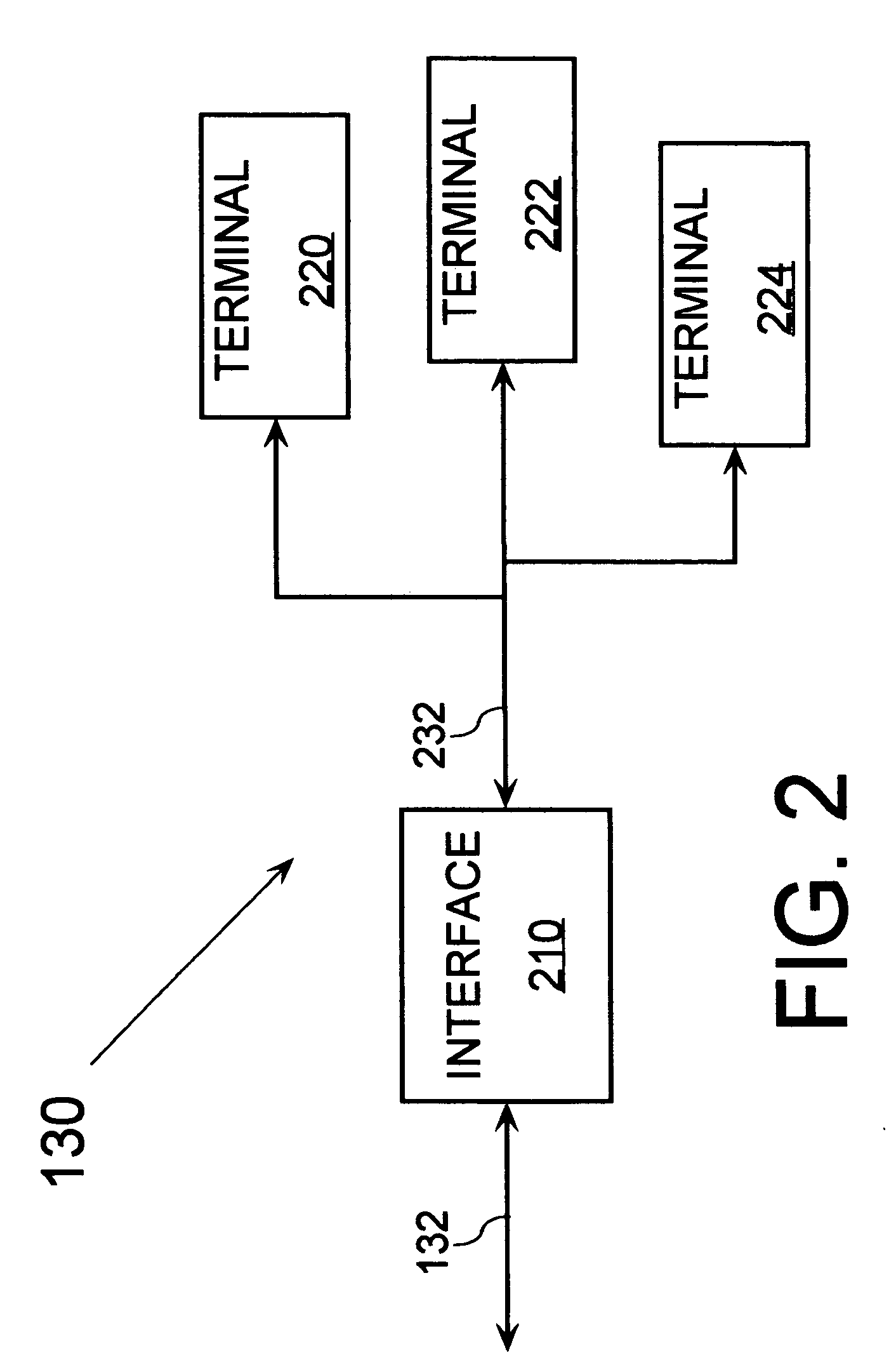 Regulatory auditing methods and systems