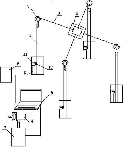 Control method for position of photograph camera hauled by suspension cable