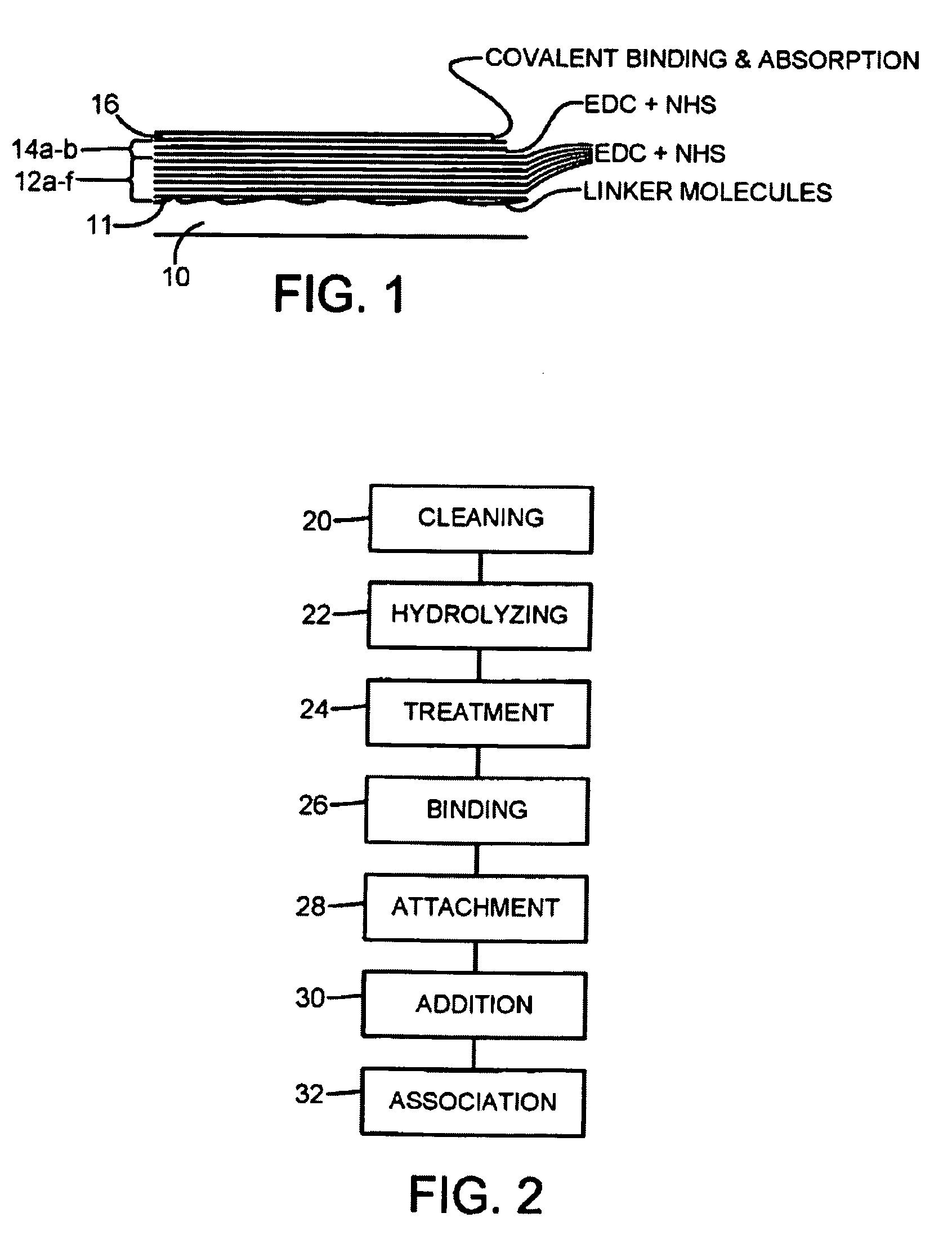 Coated suture thread and production thereof
