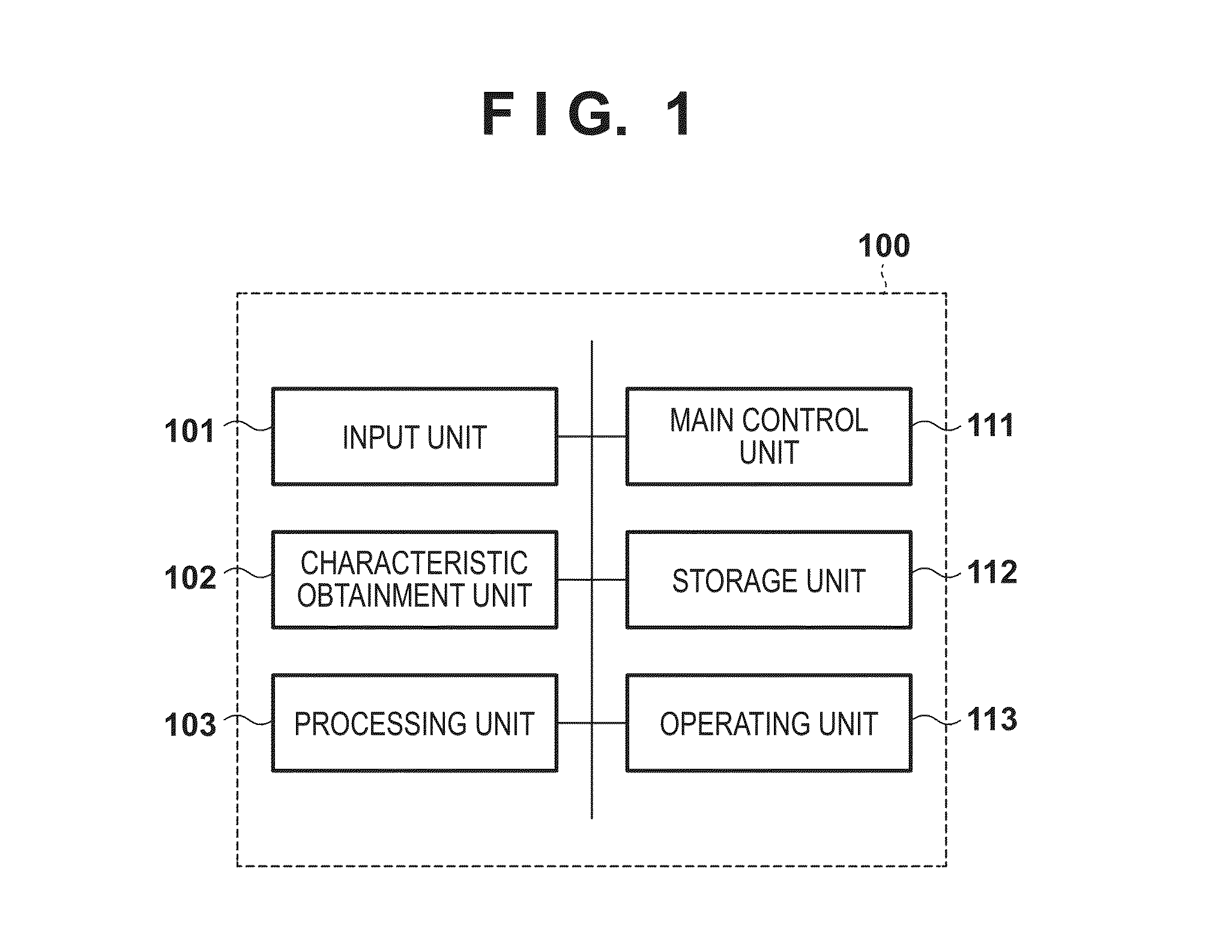 Image processing apparatus and image processing method