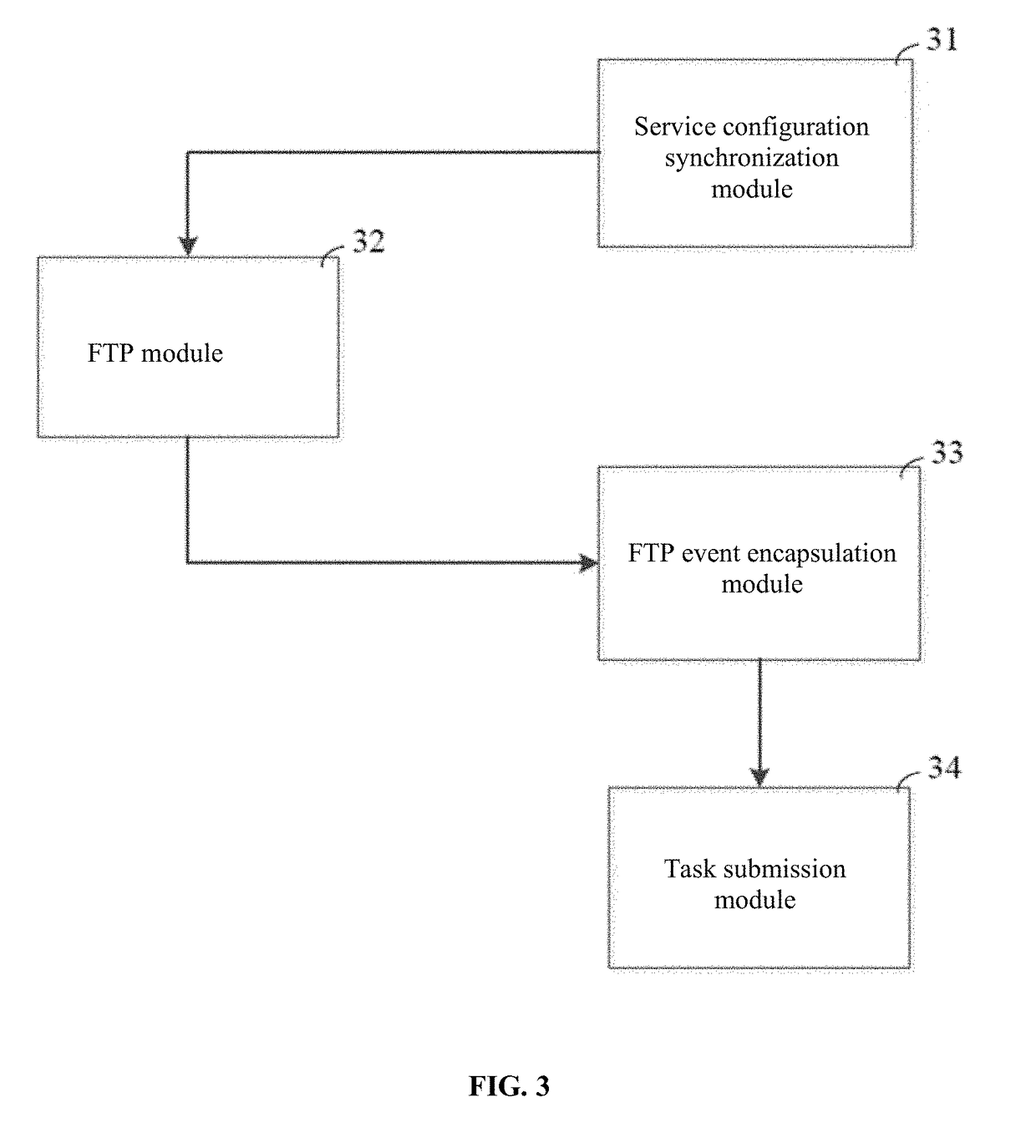Distributed storage-based file delivery system and method