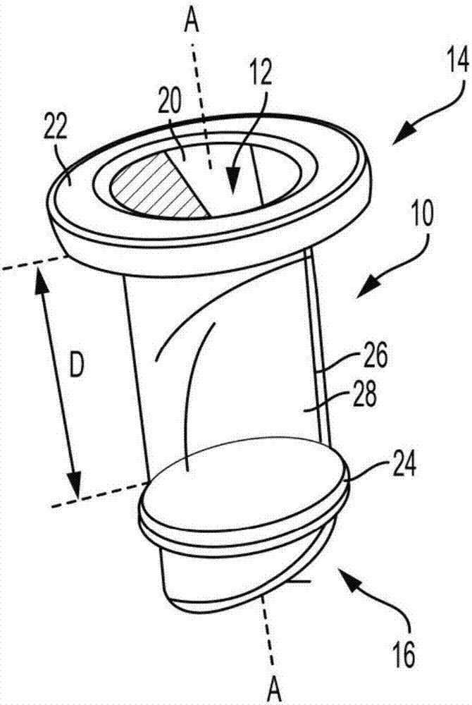 Methods, devices, and systems for blood flow