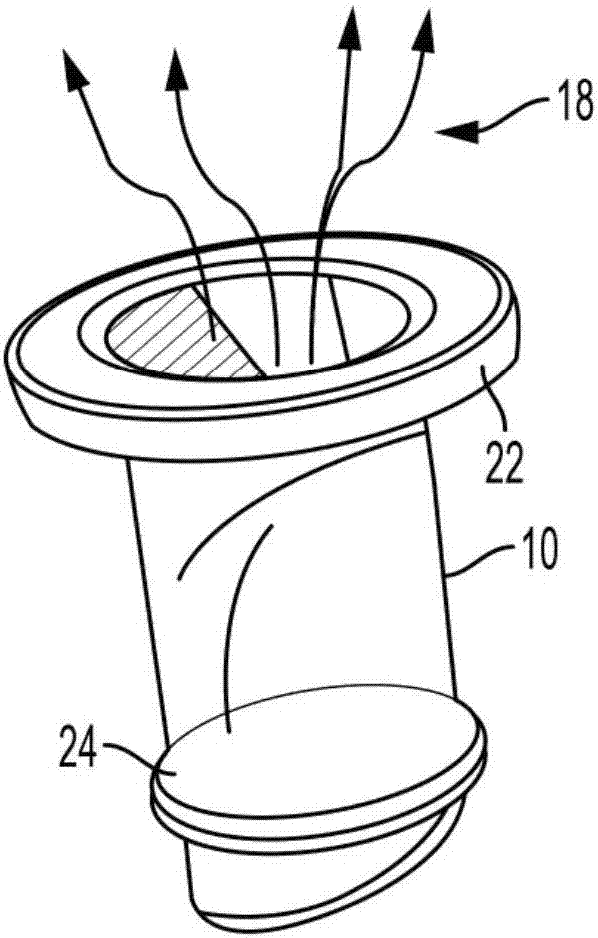 Methods, devices, and systems for blood flow