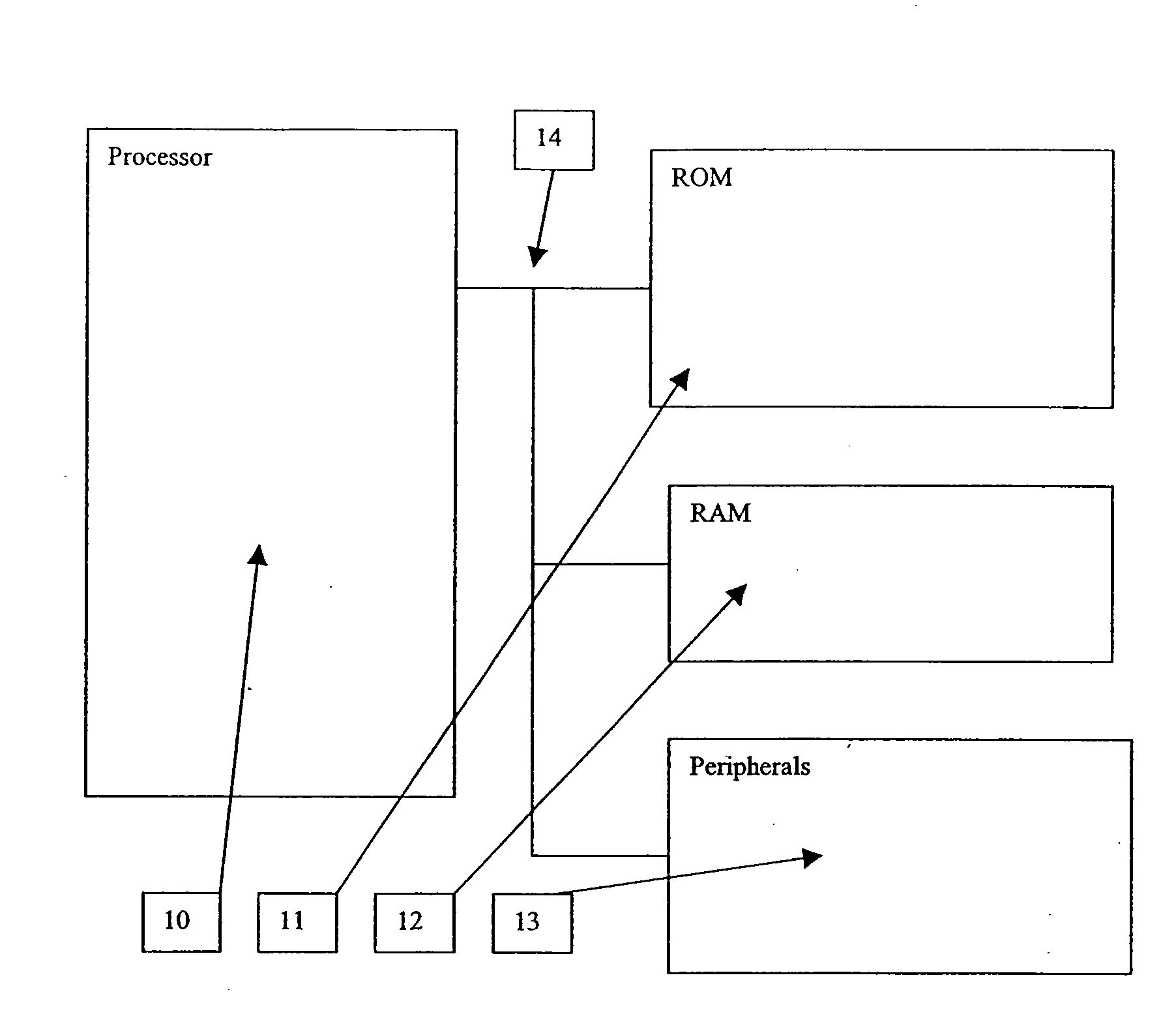 Processor for Virtual Machines and Method Therefor