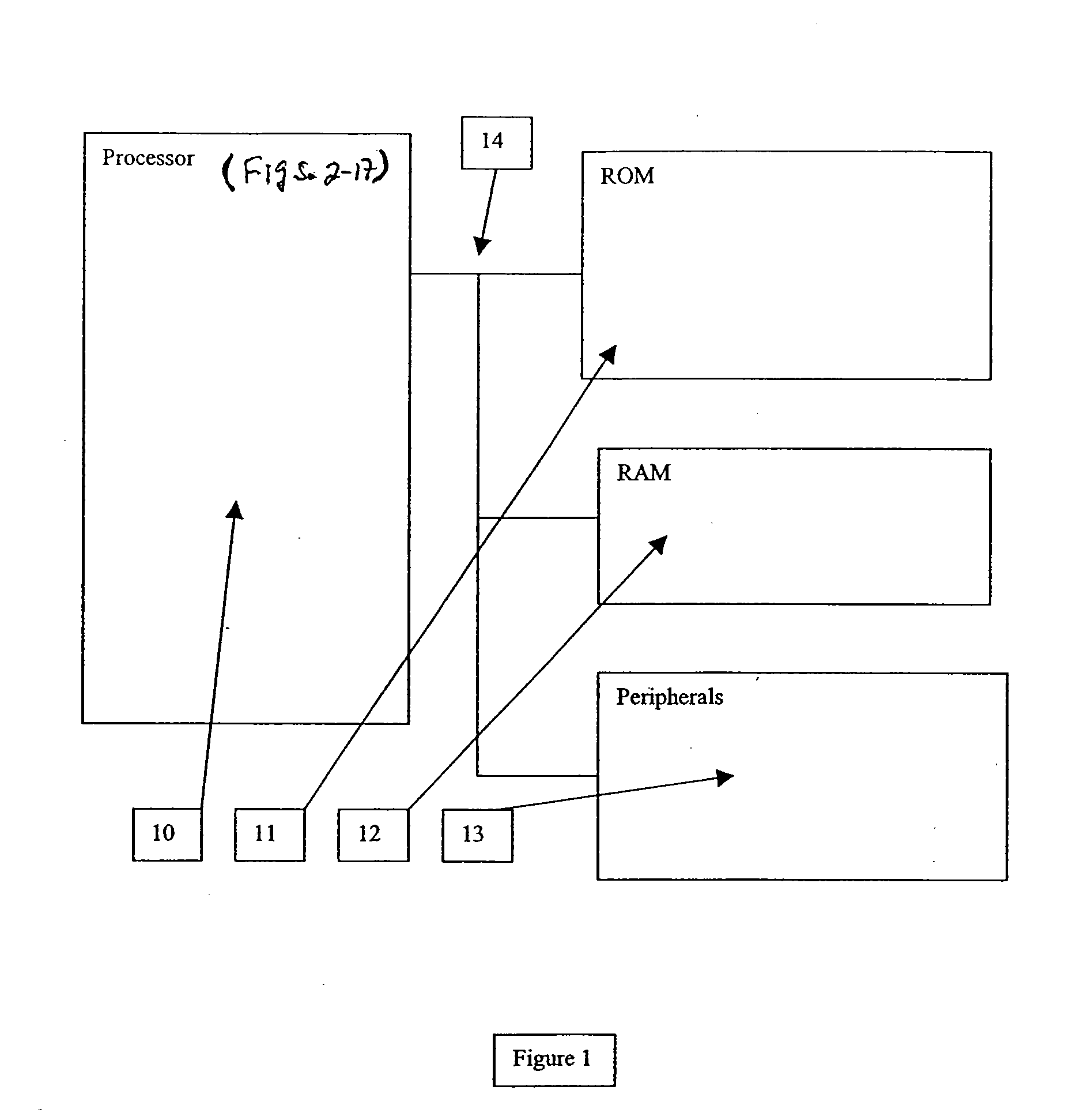 Processor for Virtual Machines and Method Therefor