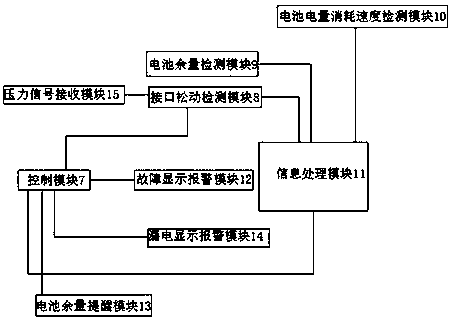 An electric vehicle battery detection device