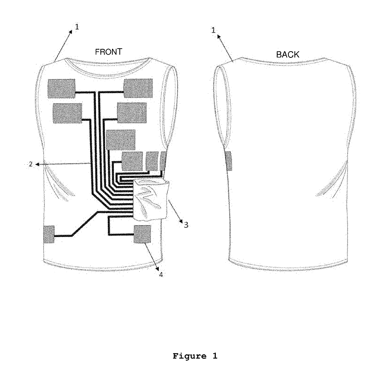 Wearable electrocardiographic monitoring technology (ECG) with an airtight container for medicines, and integrated medical monitoring system