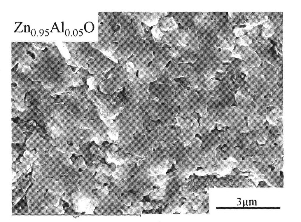 Aluminum-doped zinc oxide-based thermoelectric material and preparation method thereof