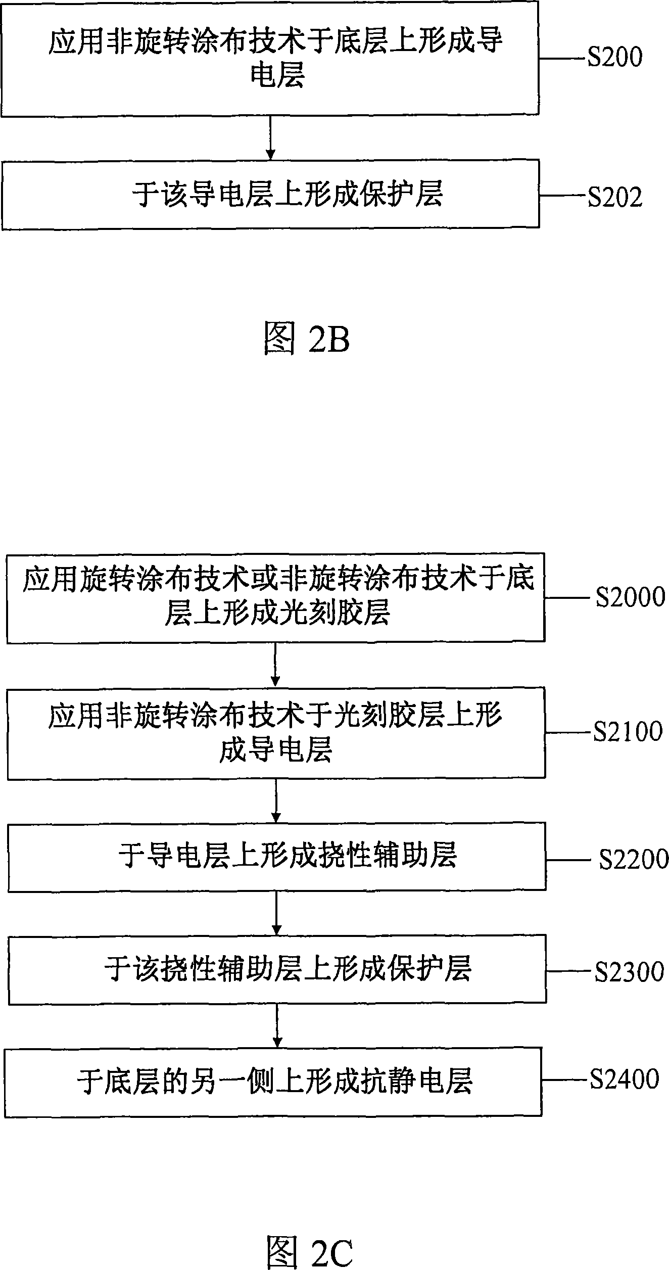 Dry film and method for producing colorful color filter with dry film