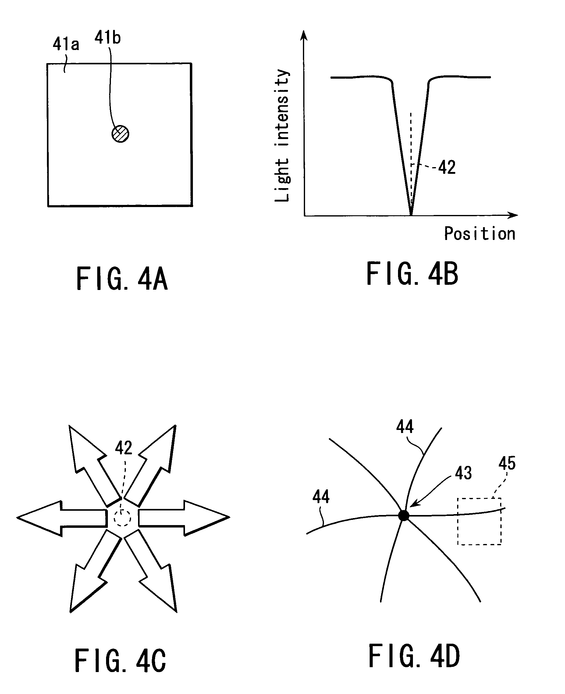 Crystallization apparatus, crystallization method, and phase shifter