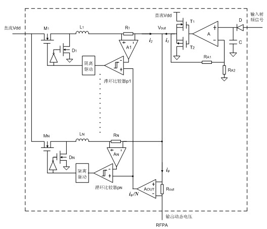 Power envelope tracing power supply of multi-phase interleaving radio-frequency power amplifier