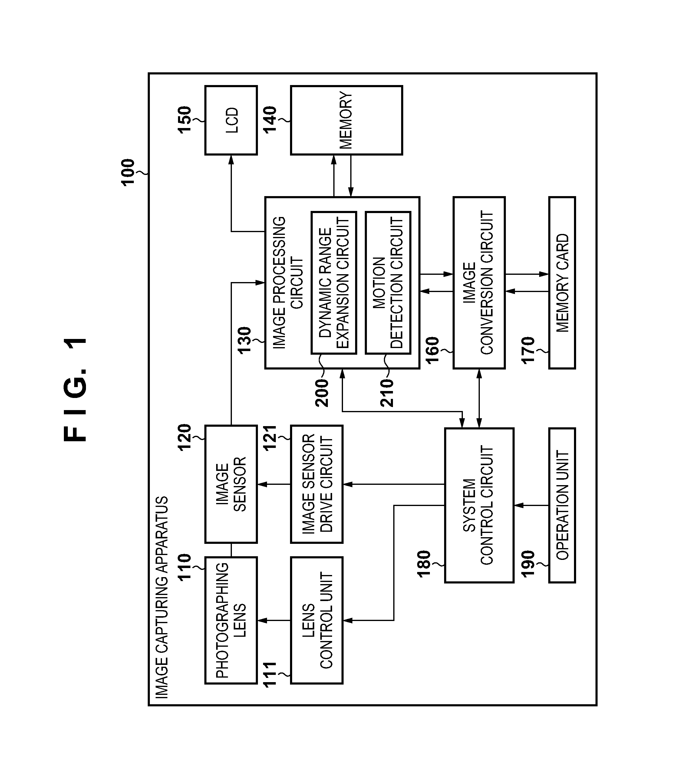 Image capturing apparatus for generating composite image and control method thereof