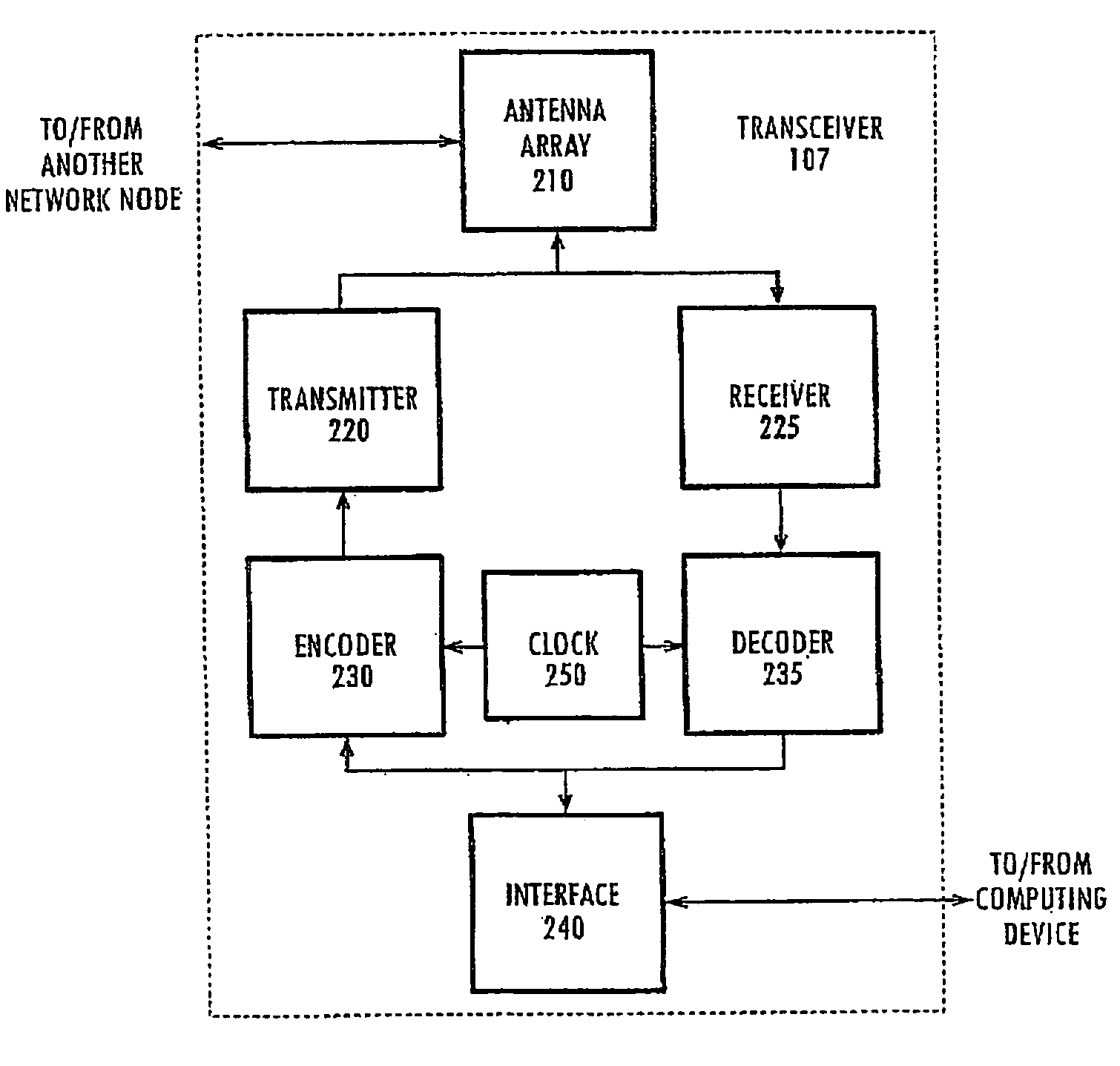 Frequency offset differential pulse position modulation