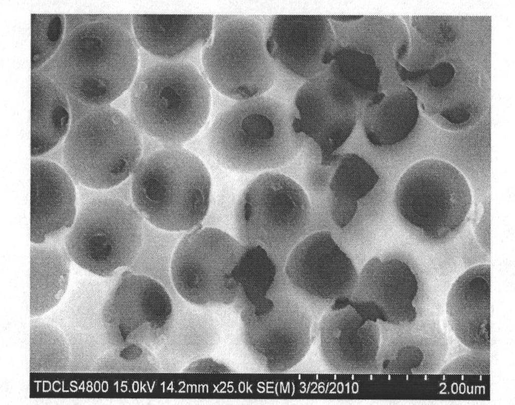SiOC porous ceramic supported La0.9K0.1CoO3 nano particle catalyst and preparation method