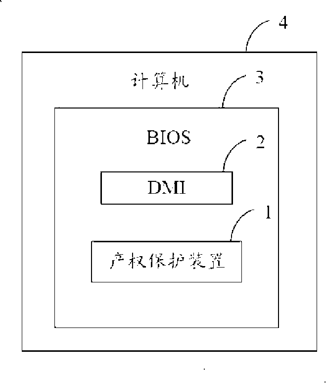 Device and method for protecting computer operating system property right