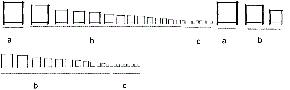 Word typesetting method for treating and preventing farsightedness and nearsightedness